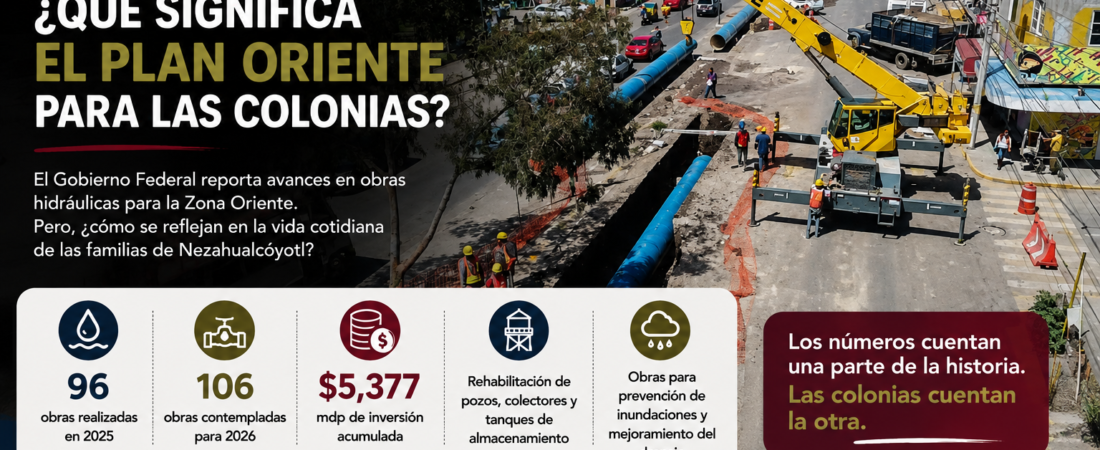 Agua en Neza: ¿qué significa el Plan Oriente para las colonias?