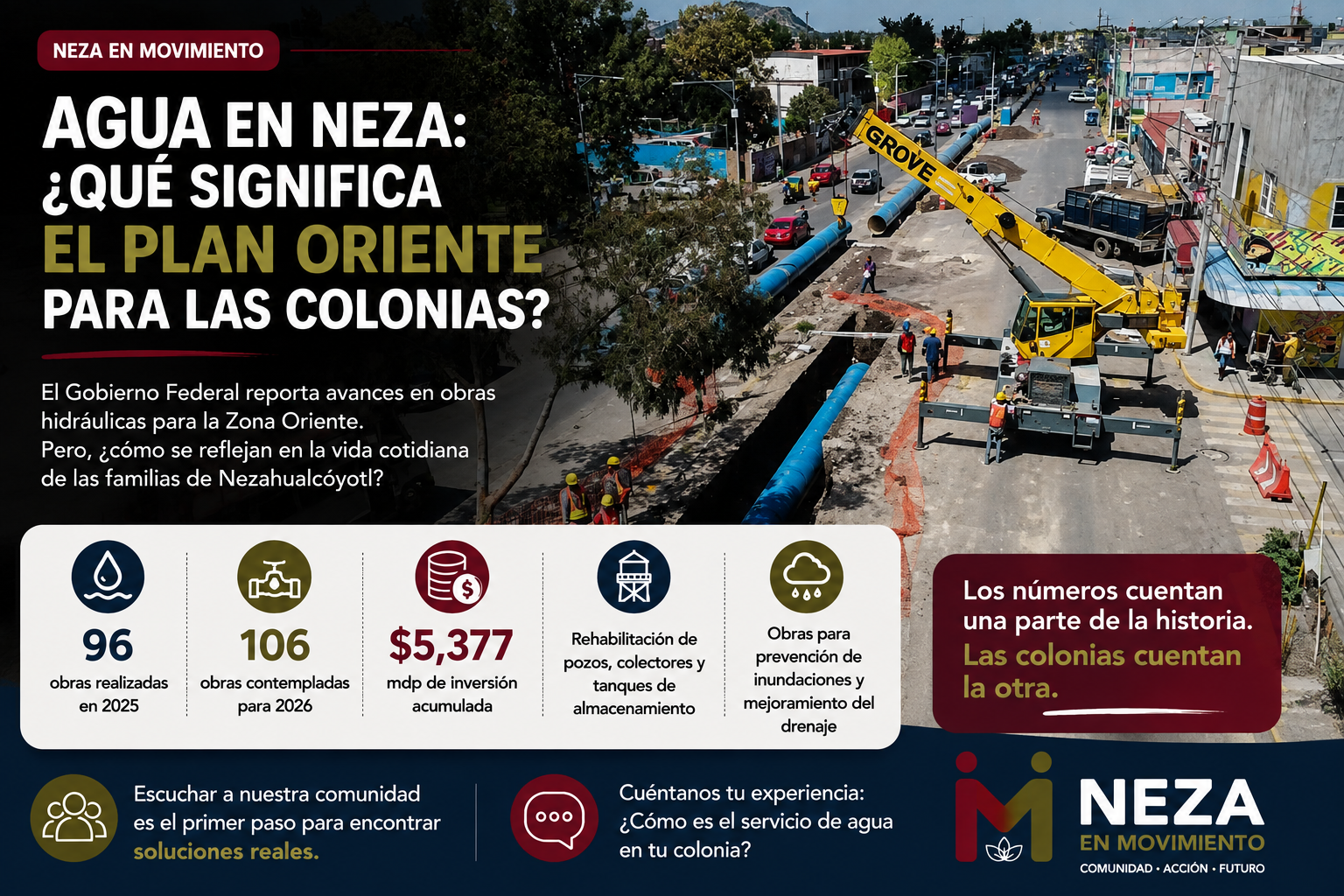 Agua en Neza: ¿qué significa el Plan Oriente para las colonias?